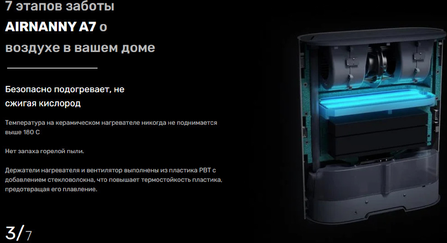 Проветриватель с нагревом Airnanny A7 Start